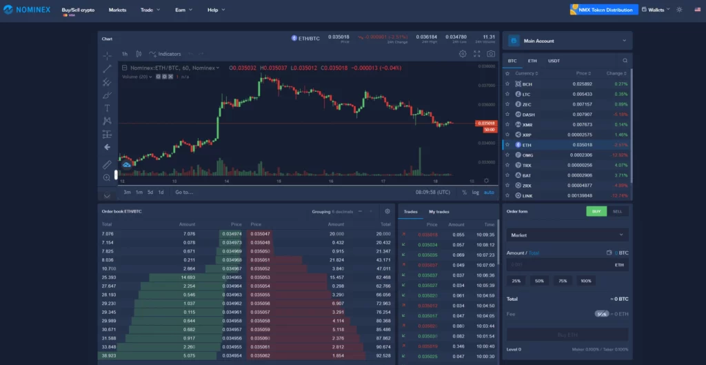 Аккаунты Nominex EU саморег 4 Аккаунты Nominex EU саморег