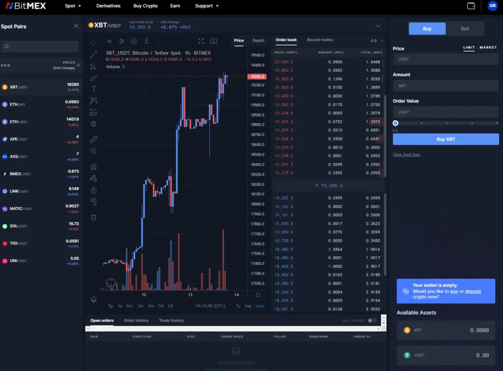 Аккаунты Bitmex USA саморег