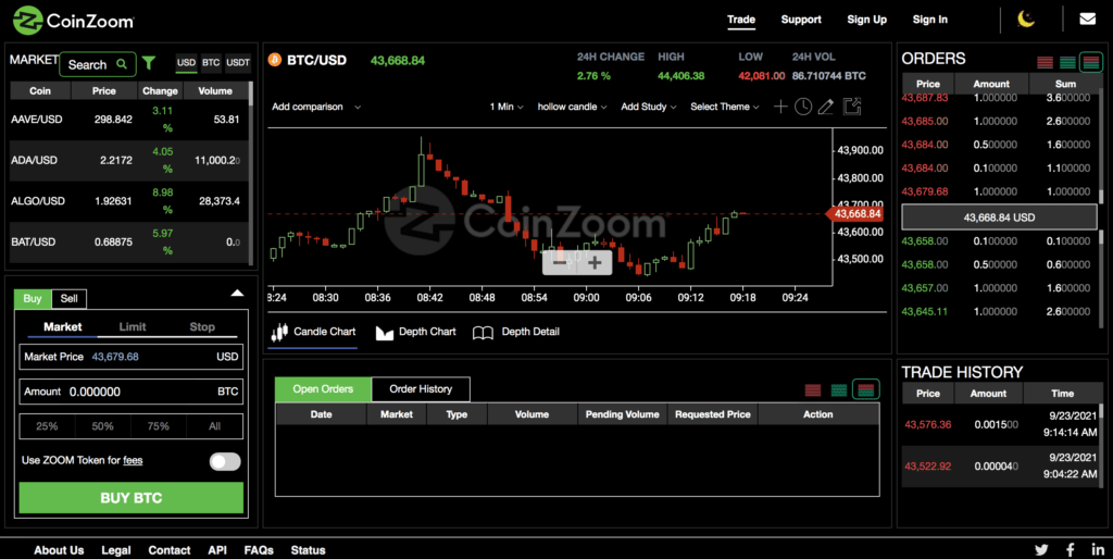 Аккаунты Coinzoom USA саморег 4 Аккаунты Coinzoom USA саморег