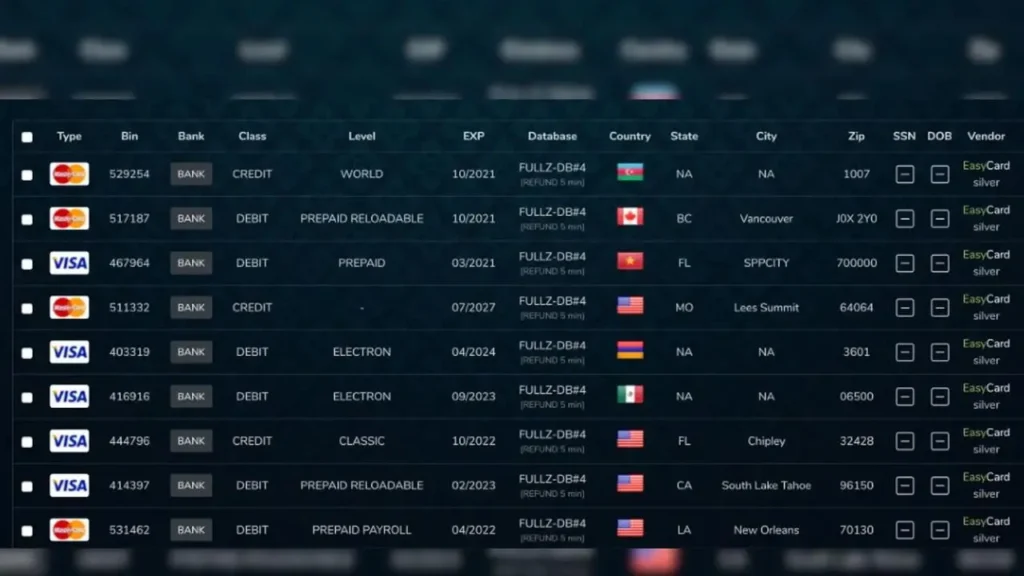 Картон CC + CVV | USA